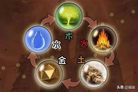 缺金缺水|五行缺金对我们有什么影响？